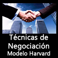 Técnicas de Negociación Estilo Harvard